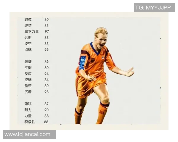 荷兰足球甲级联赛：从传统豪门到崛起新星的全面分析与未来展望