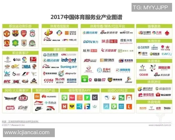 以联赛发展为核心推动力探析中国体育产业的未来趋势与机遇