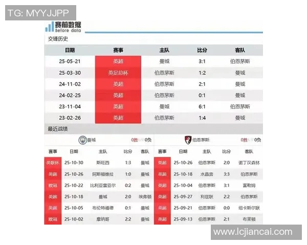 哈兰德领衔曼城新纪元 探索他如何引领球队崛起并改变足球格局