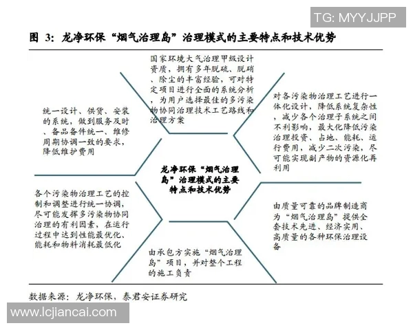 基于规则与规范的新时代管理模式探讨与实践应用分析