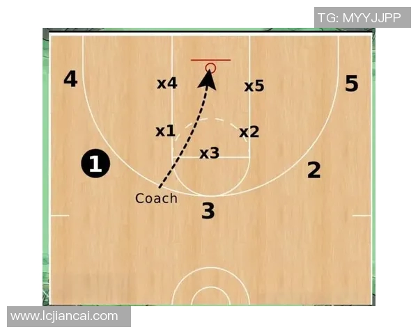 篮球技巧与战术的完美结合提升球队整体水平的关键因素分析