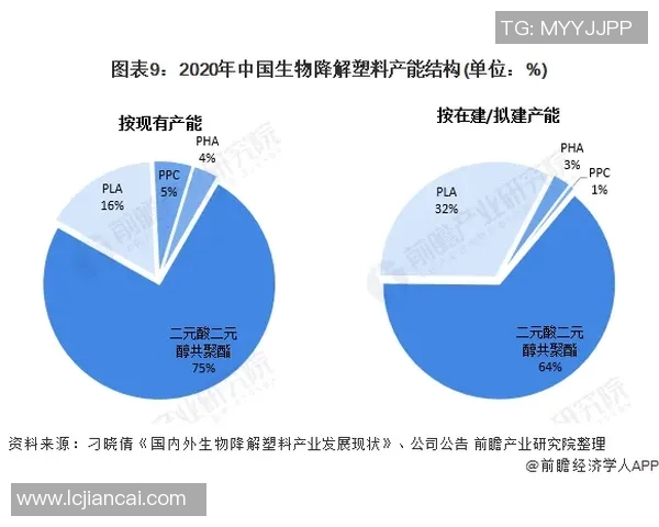 基于净水材料的创新研究与应用前景分析